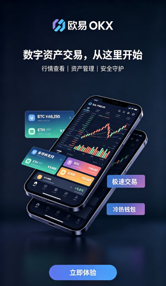 app欧交易所攻略配图
